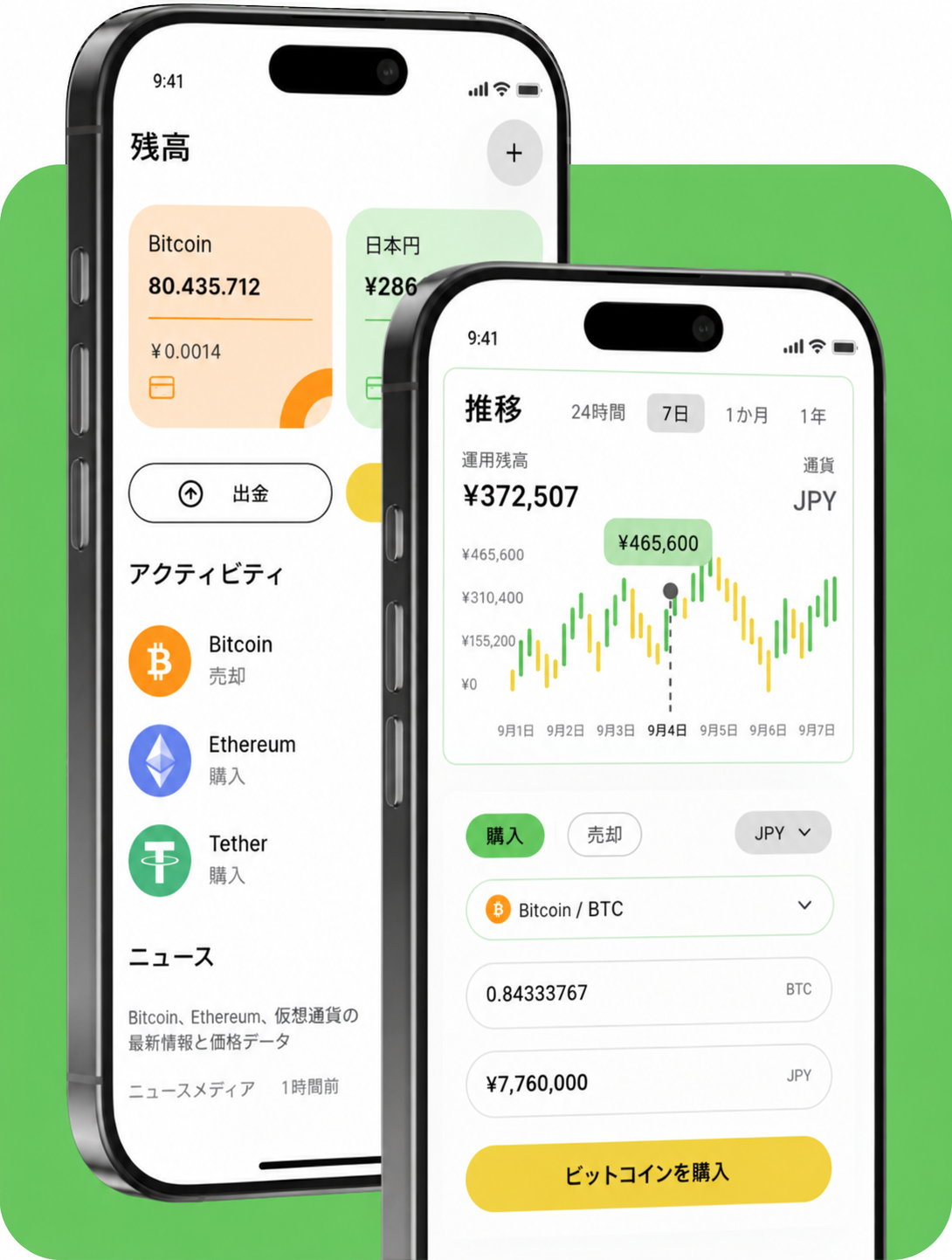 リアルタイム市場データを備えたDogmargin-日本国トレーディングプラットフォームのインターフェース